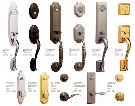 dior handle|types of handles for doors.